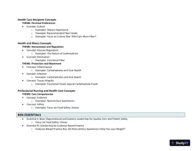 Lecture Notes for Williams' Essentials of Nutrition and Diet Therapy, 12th Edition - Page 22 preview image
