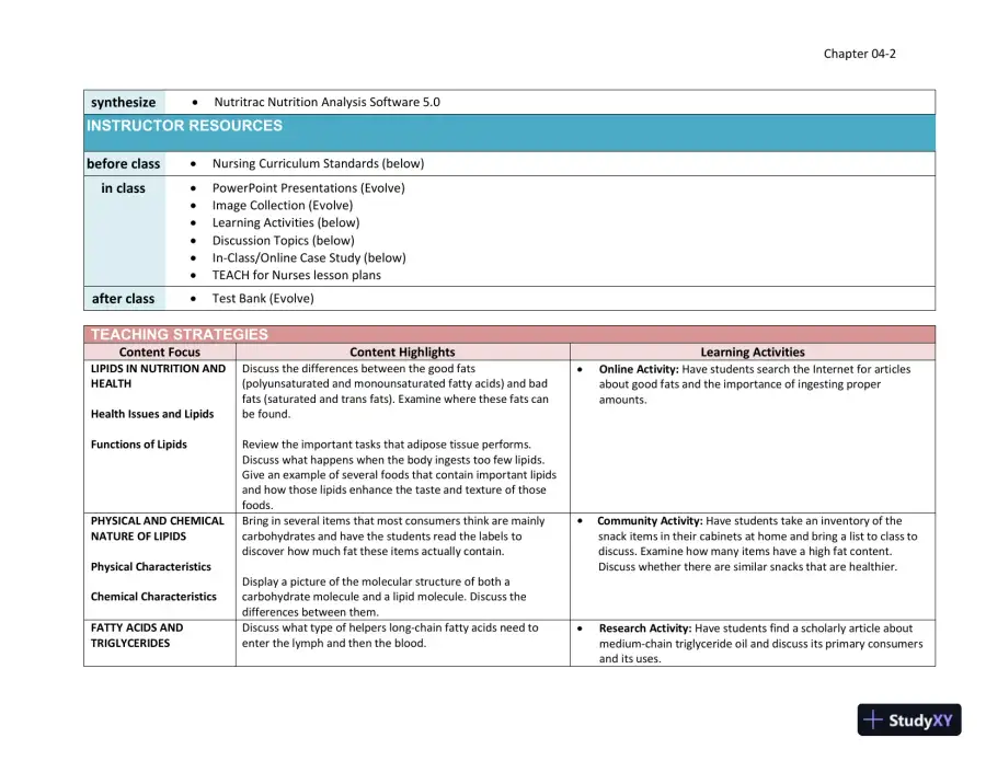 Lecture Notes for Williams' Essentials of Nutrition and Diet Therapy, 12th Edition, page 25