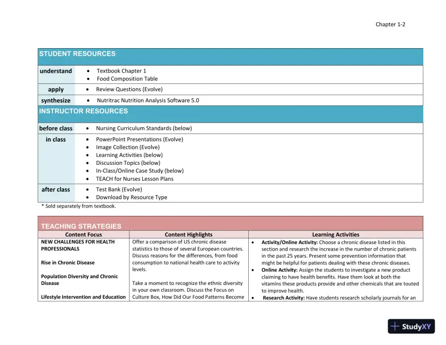 Lecture Notes for Williams' Essentials of Nutrition and Diet Therapy, 12th Edition, page 3