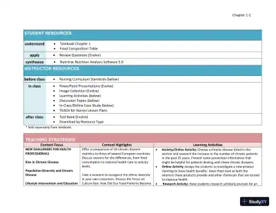 Lecture Notes for Williams' Essentials of Nutrition and Diet Therapy, 12th Edition - Page 3 preview image