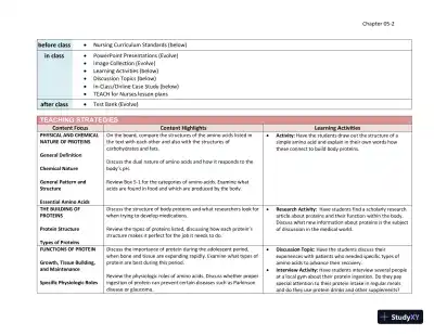 Lecture Notes for Williams' Essentials of Nutrition and Diet Therapy, 12th Edition - Page 31 preview image