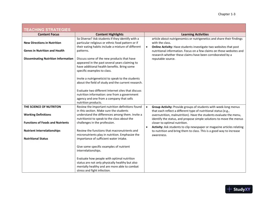 Lecture Notes for Williams' Essentials of Nutrition and Diet Therapy, 12th Edition, page 4