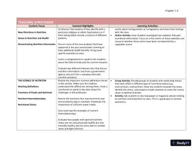 Lecture Notes for Williams' Essentials of Nutrition and Diet Therapy, 12th Edition - Page 4 preview image