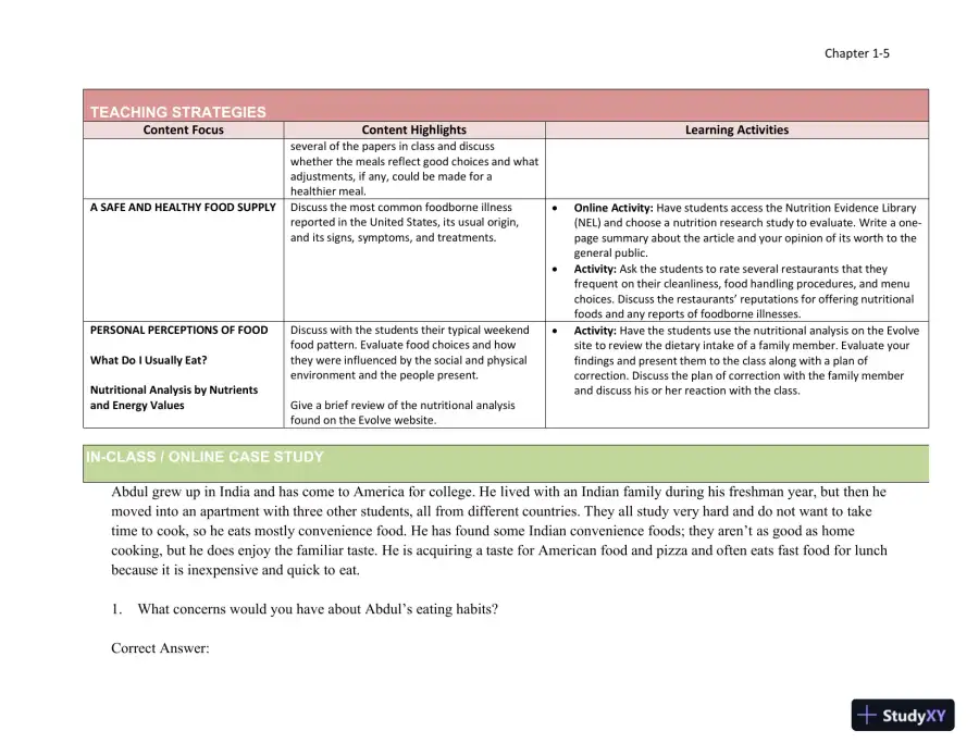 Lecture Notes for Williams' Essentials of Nutrition and Diet Therapy, 12th Edition, page 6