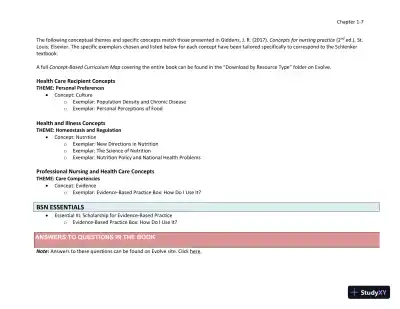 Lecture Notes for Williams' Essentials of Nutrition and Diet Therapy, 12th Edition - Page 8 preview image