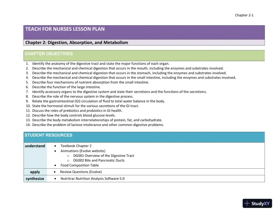 Lecture Notes for Williams' Essentials of Nutrition and Diet Therapy, 12th Edition, page 9