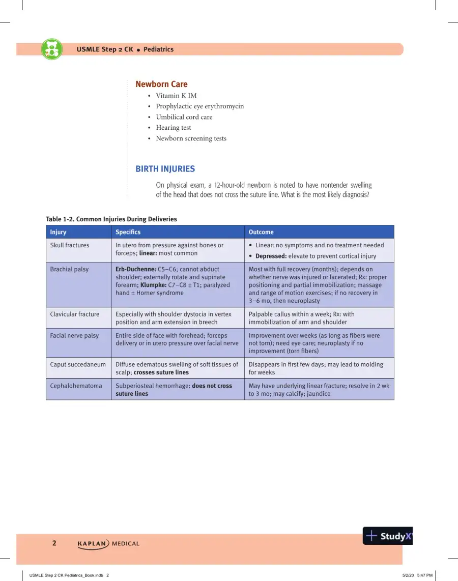 USMLE Step 2 CK Lecture Notes 2021: Pediatrics (2020), page 10