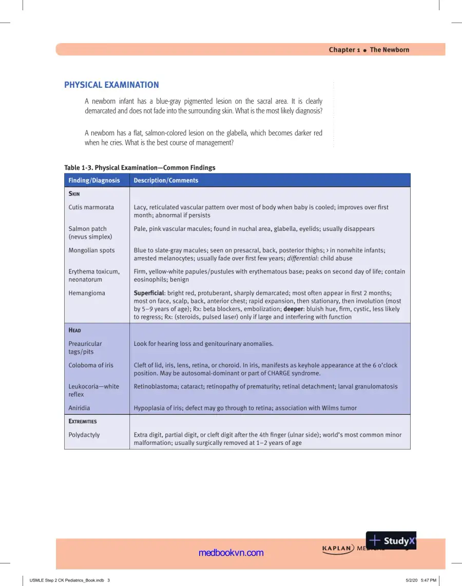 USMLE Step 2 CK Lecture Notes 2021: Pediatrics (2020), page 11