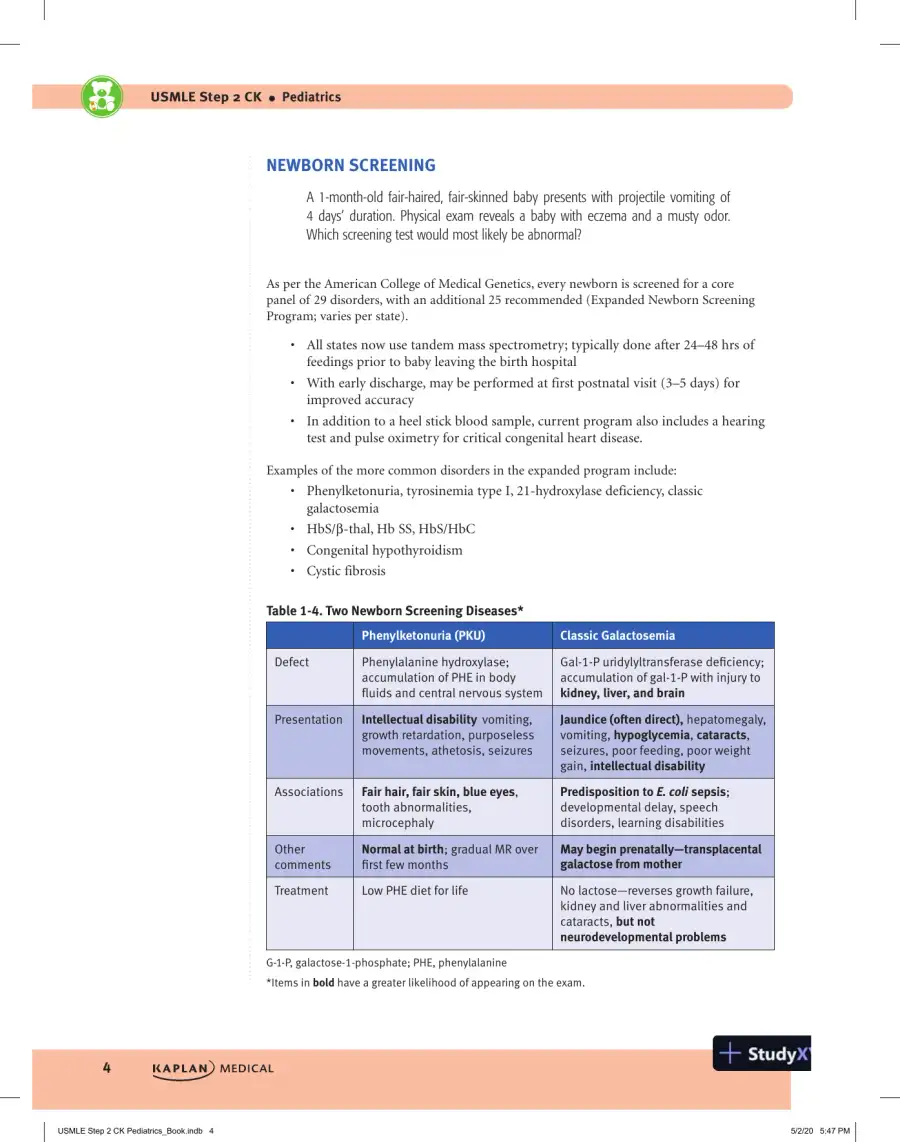 USMLE Step 2 CK Lecture Notes 2021: Pediatrics (2020), page 12
