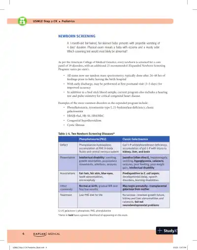 USMLE Step 2 CK Lecture Notes 2021: Pediatrics (2020) - Page 12 preview image
