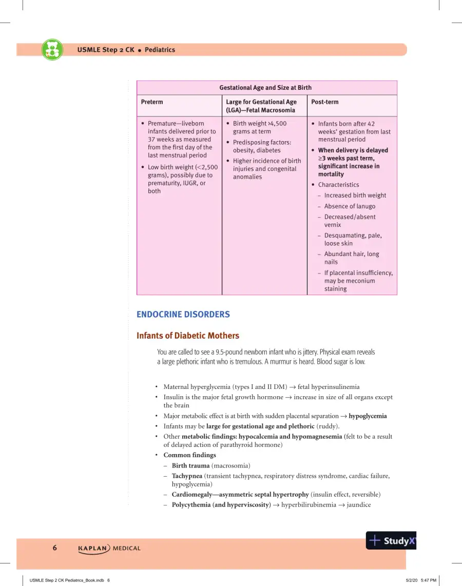 USMLE Step 2 CK Lecture Notes 2021: Pediatrics (2020), page 14