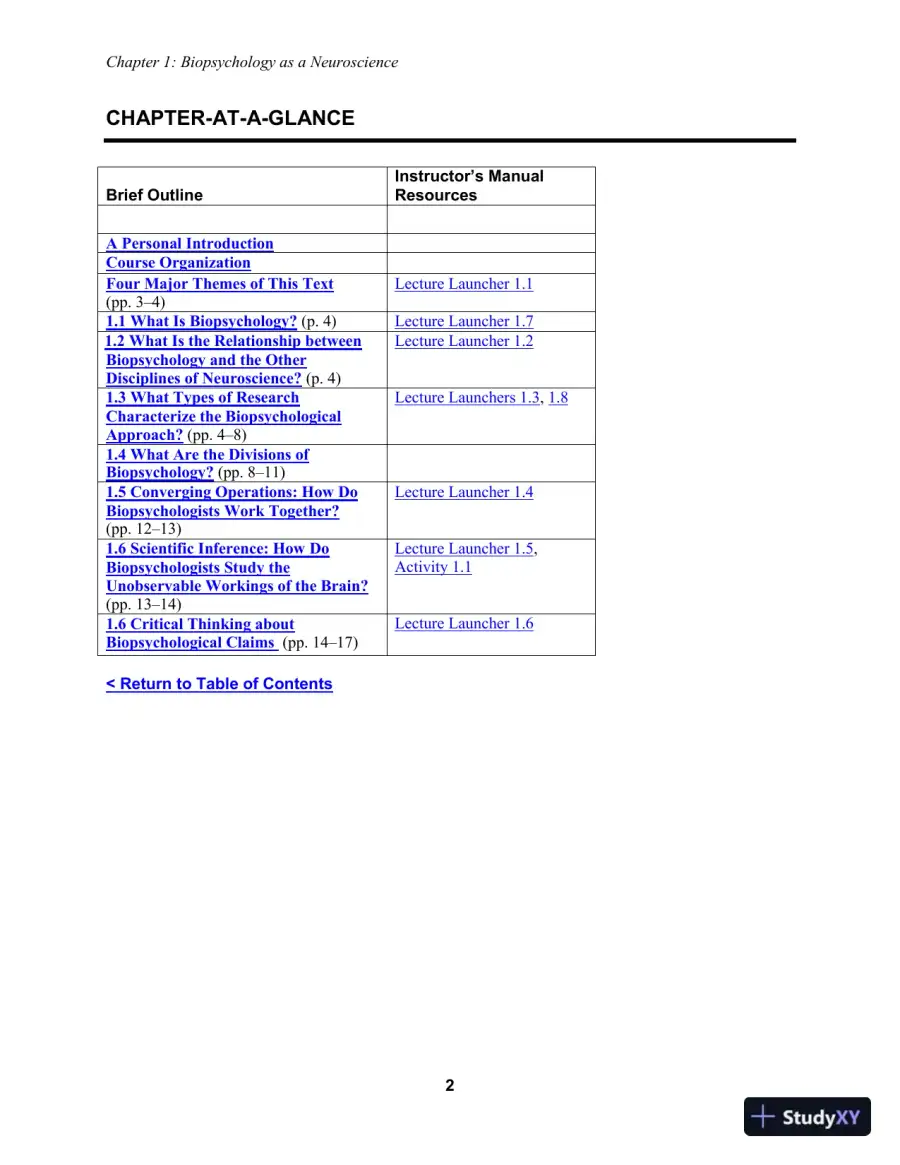 Lecture Notes For Biopsychology, 9th Edition, page 4