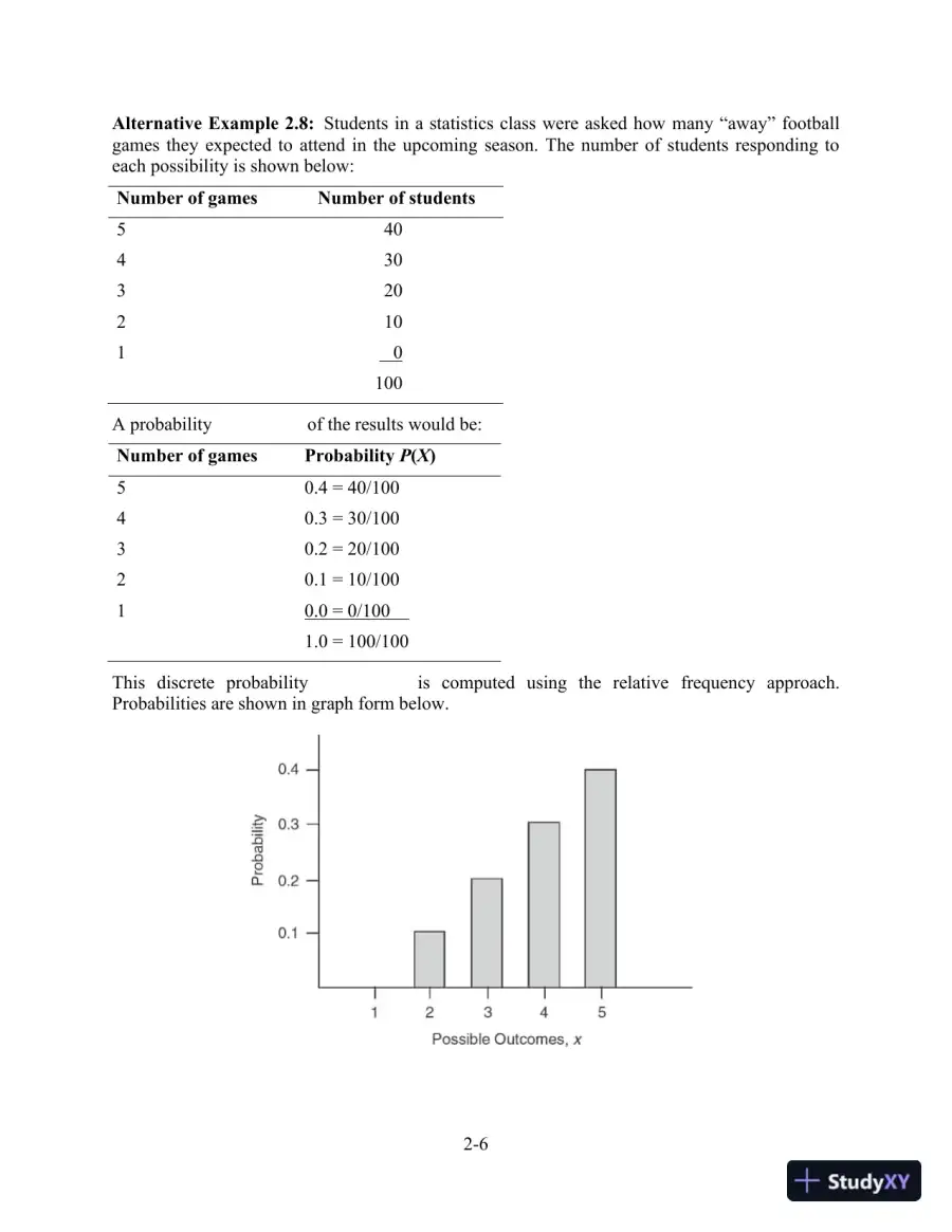 Quantitative Analysis for Management, Global 13th Edition Solution Manual, page 14