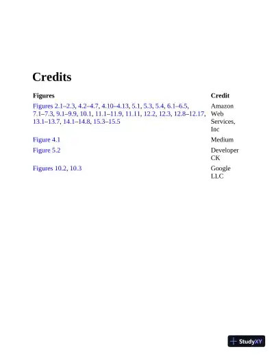 AWS Certified SysOps Administrator - Associate SOA-C02 Exam Cram (2022) - Page 10 preview image