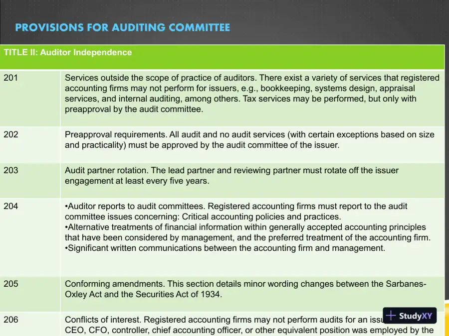 Sarbanes-Oxley Act 2002, page 5