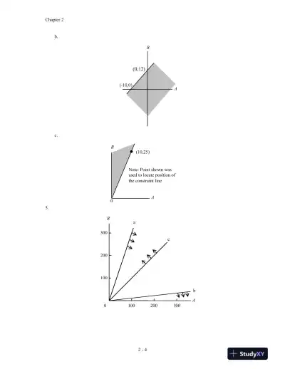 An Introduction To Management Science: Quantitative Approach, 15th Edition Solution Manual - Page 11 preview image