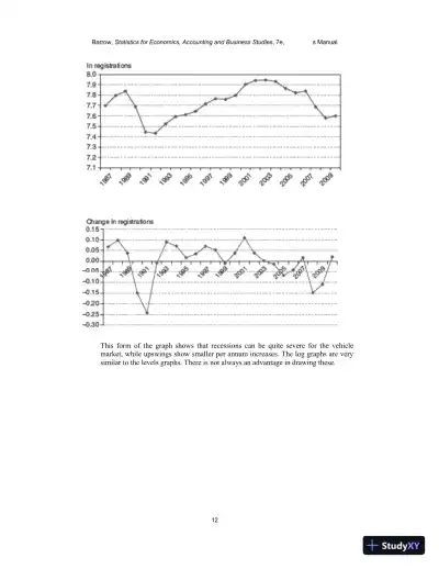 Solution Manual for Statistics for Economics, Accounting and Business Studies , 7th Edition - Page 11 preview image