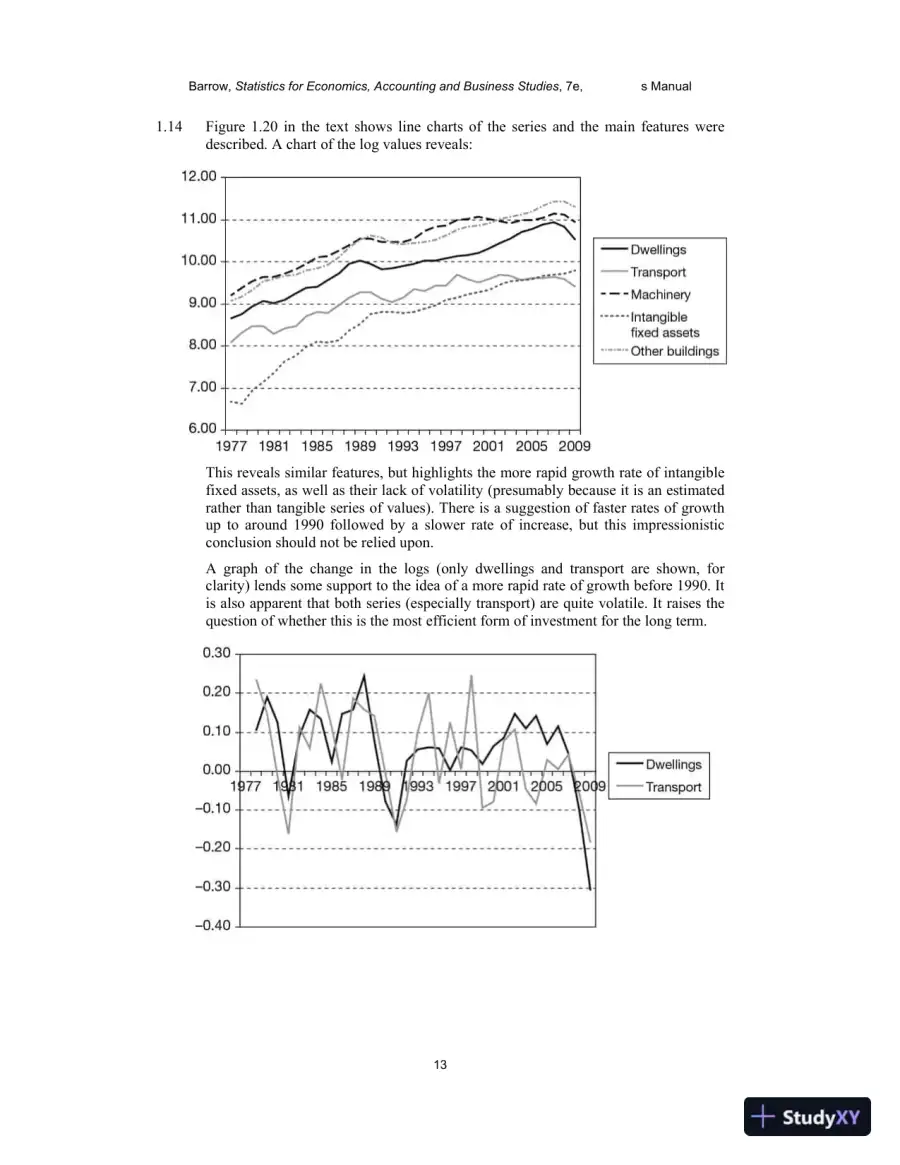Solution Manual for Statistics for Economics, Accounting and Business Studies , 7th Edition, page 12