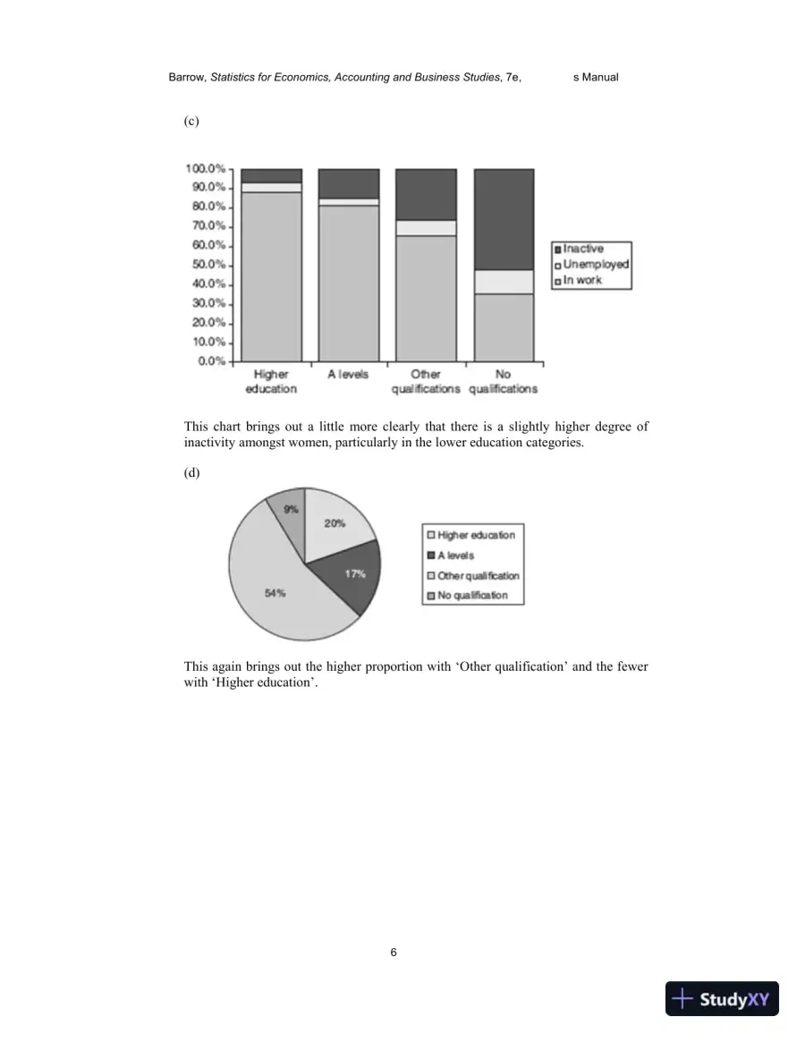 Solution Manual for Statistics for Economics, Accounting and Business Studies , 7th Edition, page 5