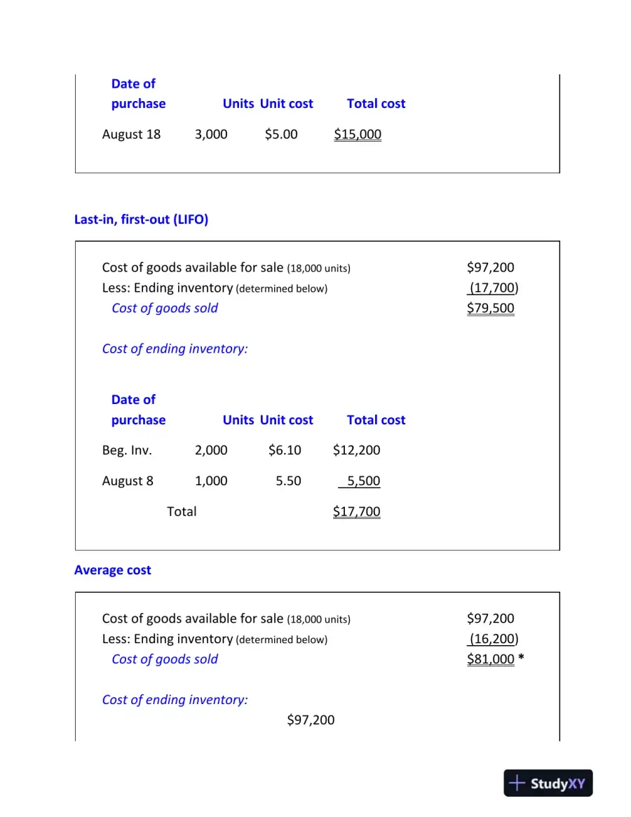 Inventory Cost Flow Methods and Valuation Techniques: A Comprehensive Analysis, page 3