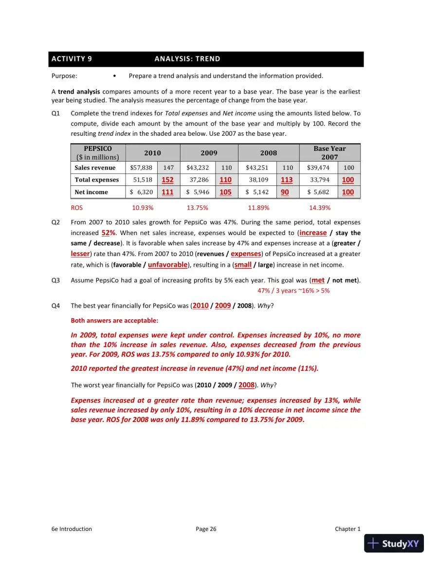 Solution Manual for Interpreting and Analyzing Financial Statements, 6th Edition, page 13