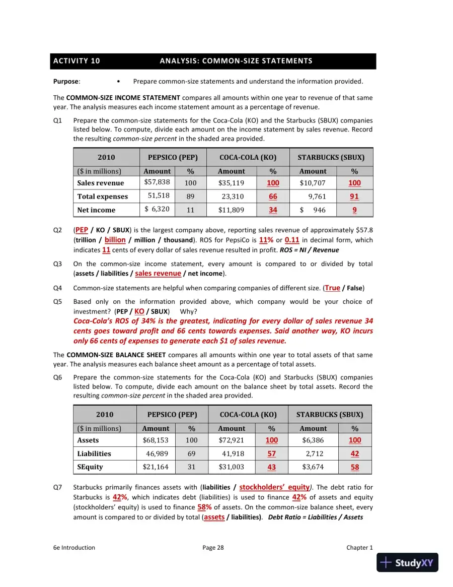 Solution Manual for Interpreting and Analyzing Financial Statements, 6th Edition, page 15