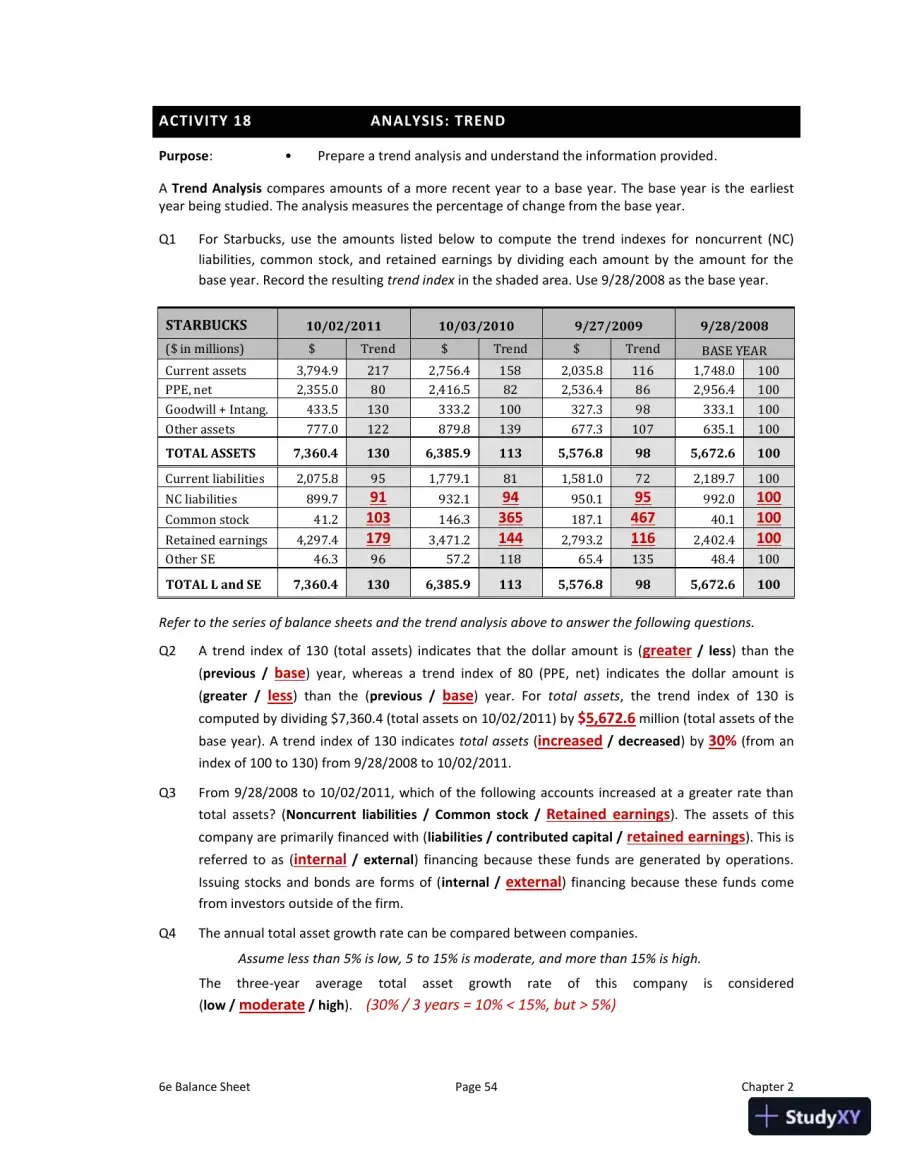 Solution Manual for Interpreting and Analyzing Financial Statements, 6th Edition, page 29
