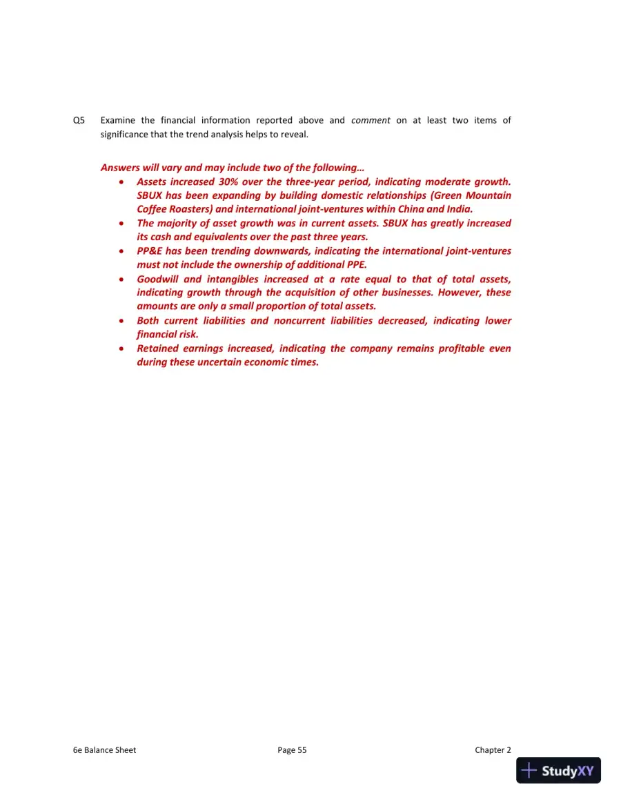 Solution Manual for Interpreting and Analyzing Financial Statements, 6th Edition, page 30