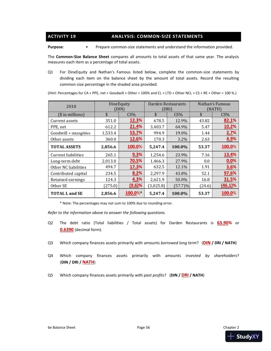 Solution Manual for Interpreting and Analyzing Financial Statements, 6th Edition, page 31