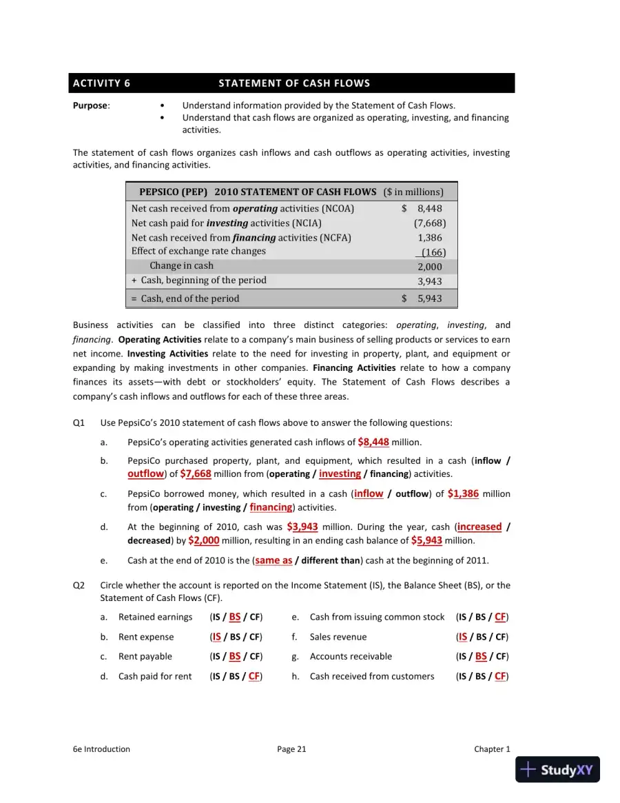 Solution Manual for Interpreting and Analyzing Financial Statements, 6th Edition, page 8