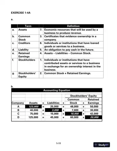 Solution Manual For Survey of Accounting, 6th Edition - Page 16 preview image