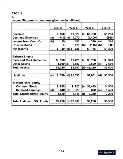 Solution Manual For Survey of Accounting, 6th Edition - Page 3 preview image