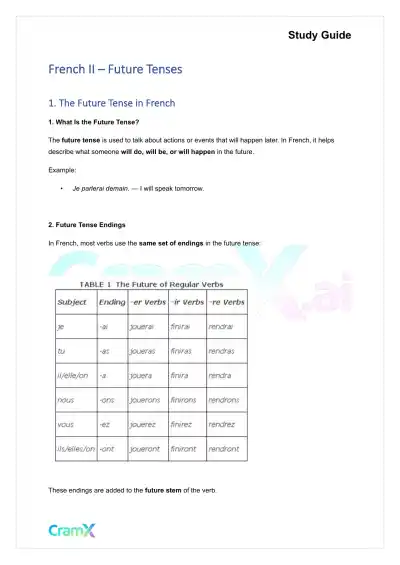 French II – Future Tenses - Page 1 preview image