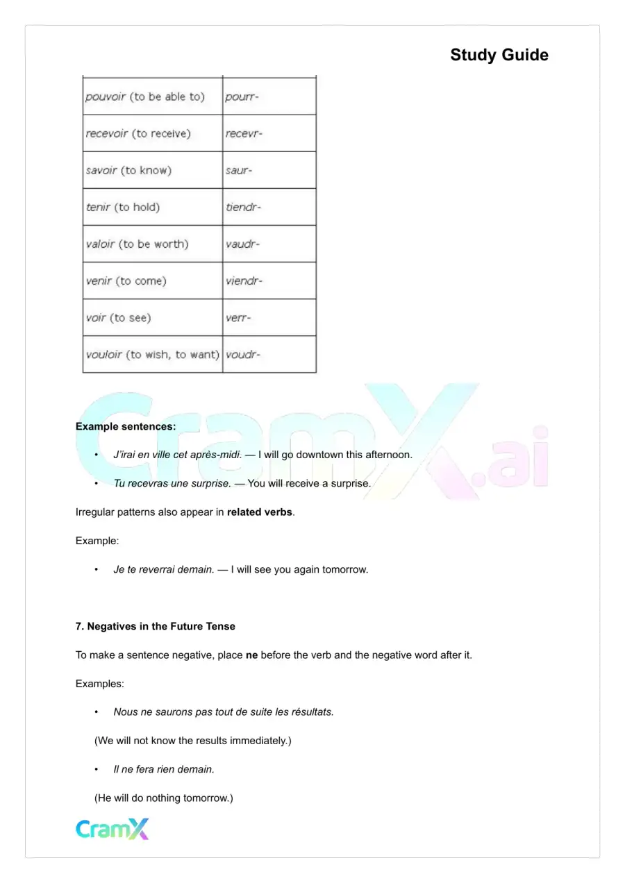 French II – Future Tenses, page 5