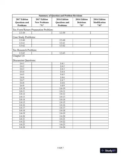 Solution Manual for Pearsons Federal Taxation 2017 Individuals, 30th Edition - Page 10 preview image