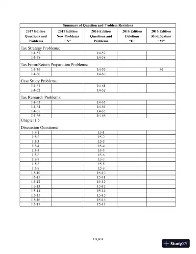 Solution Manual for Pearsons Federal Taxation 2017 Individuals, 30th Edition - Page 12 preview image