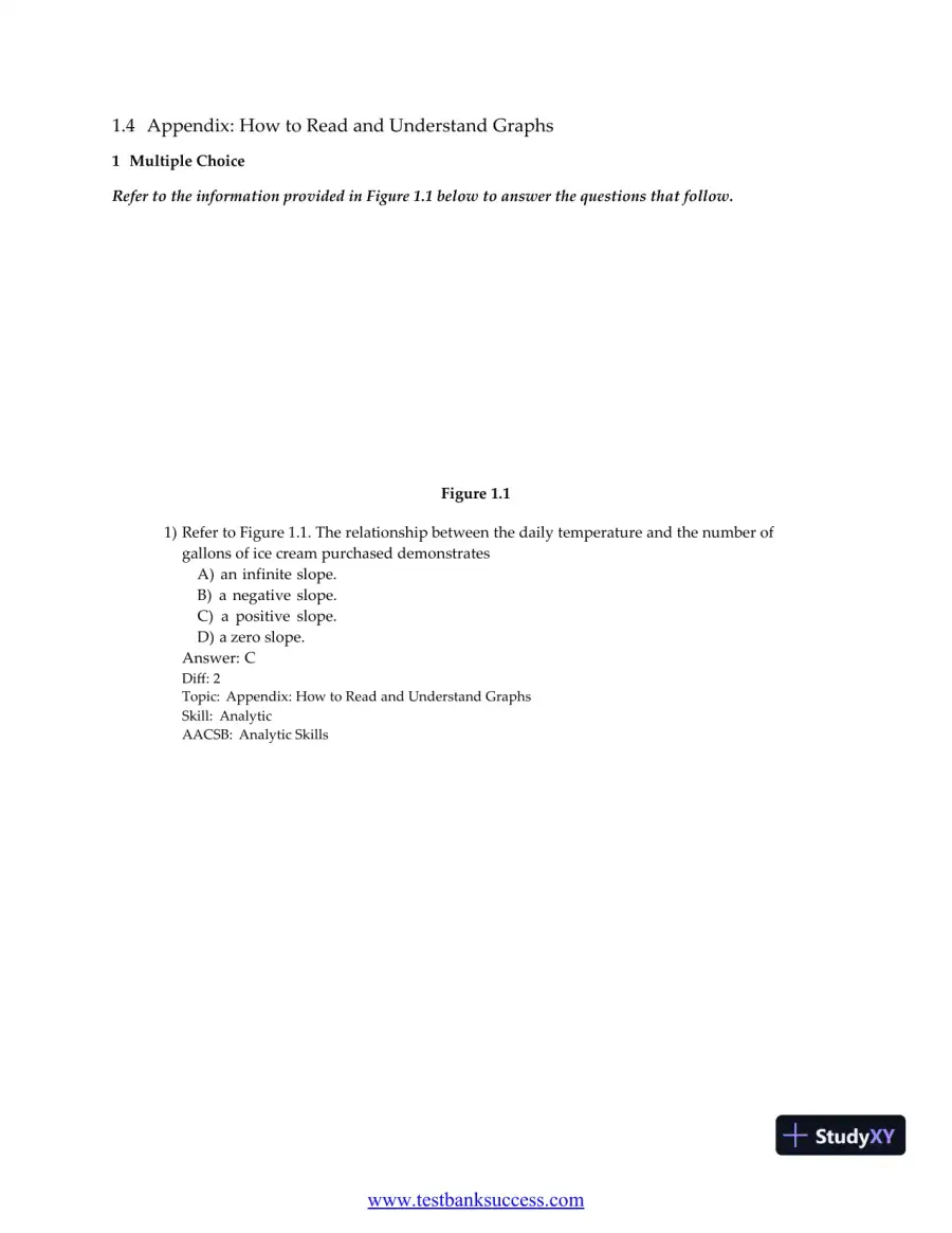 Principles of Economics, 9th Edition Test Bank, page 24