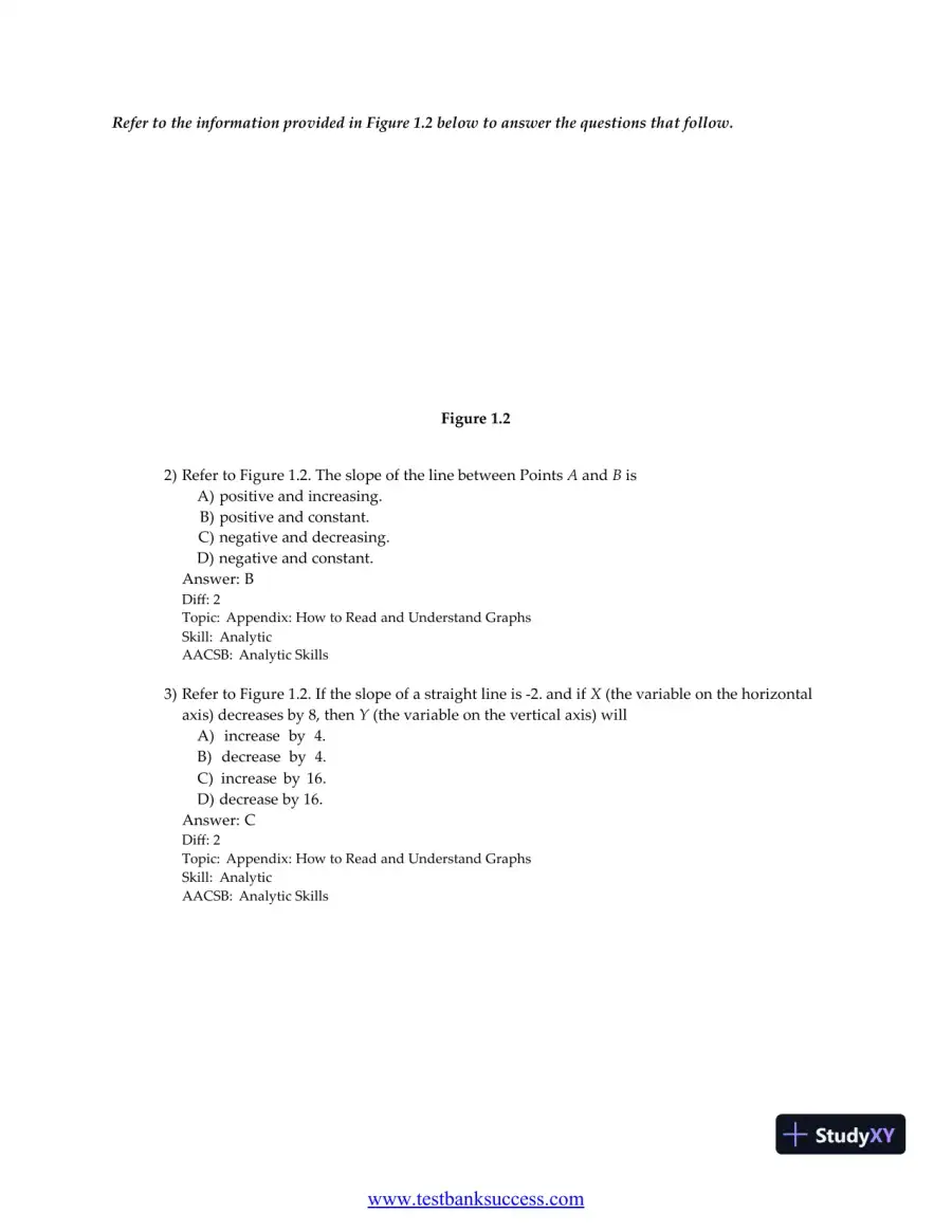 Principles of Economics, 9th Edition Test Bank, page 25