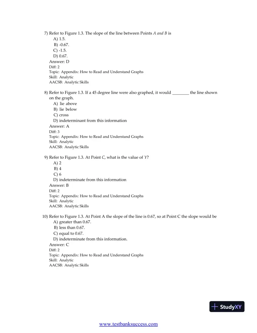 Principles of Economics, 9th Edition Test Bank, page 27