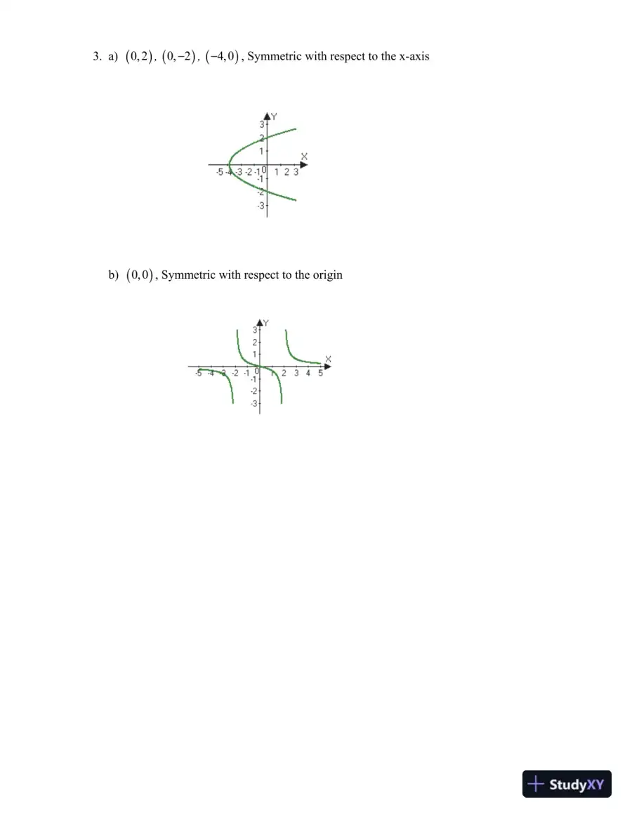 Solution Manual for College Algebra: Concepts Through Functions, 4th Edition, page 7