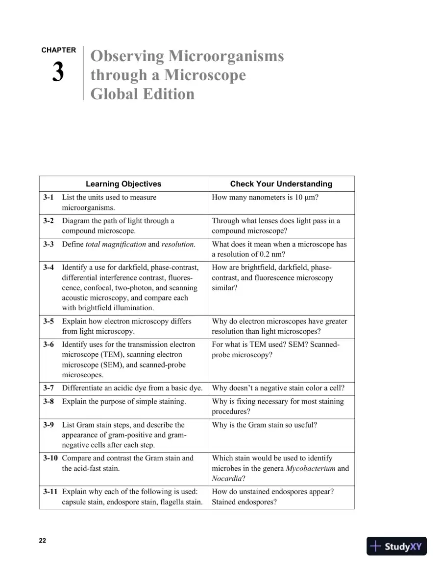 Solution Manual For Microbiology: An Introduction, 13th Edition, page 23