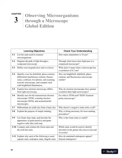 Solution Manual For Microbiology: An Introduction, 13th Edition - Page 23 preview image
