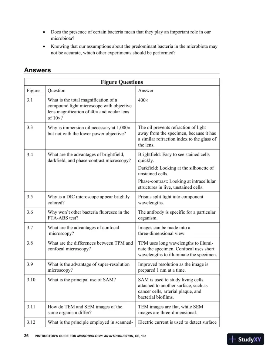 Solution Manual For Microbiology: An Introduction, 13th Edition, page 27