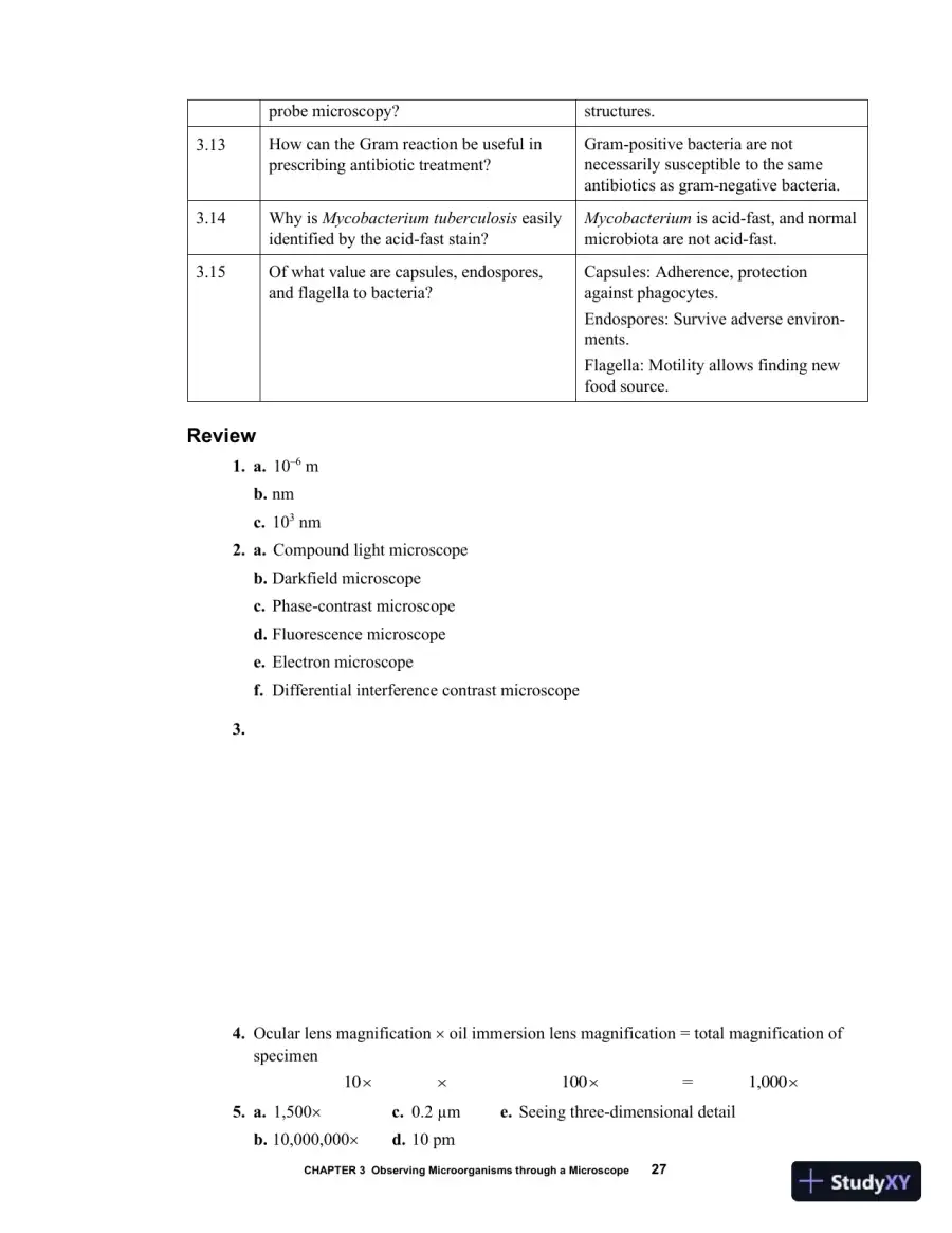 Solution Manual For Microbiology: An Introduction, 13th Edition, page 28