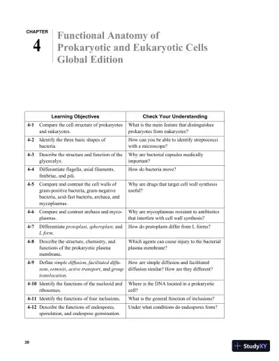 Solution Manual For Microbiology: An Introduction, 13th Edition - Page 31 preview image