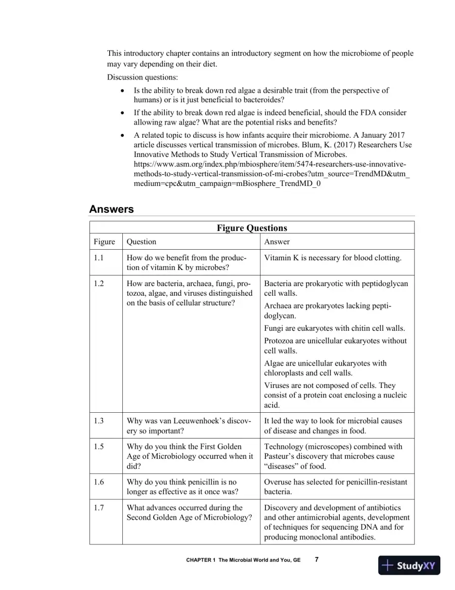 Solution Manual For Microbiology: An Introduction, 13th Edition, page 8