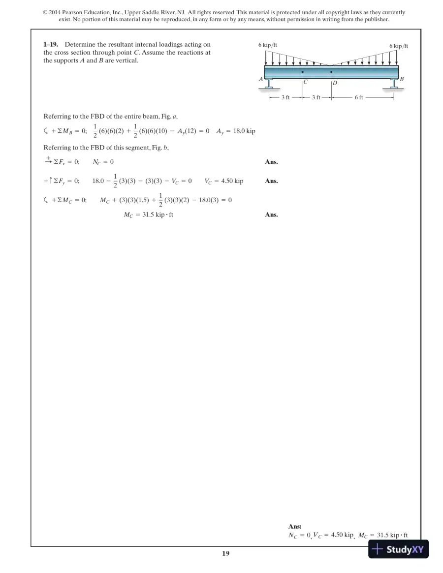 Solution Manual for Mechanics of Materials SI, 9th Edition, page 20