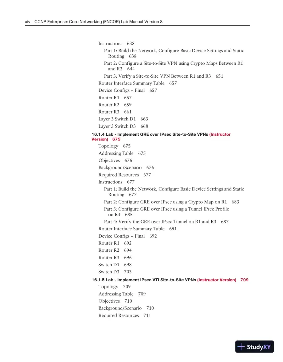 Lecture Notes for CCNP Enterprise: Core Networking (ENCOR) v8 Lab Manual, 2nd Edition, page 13