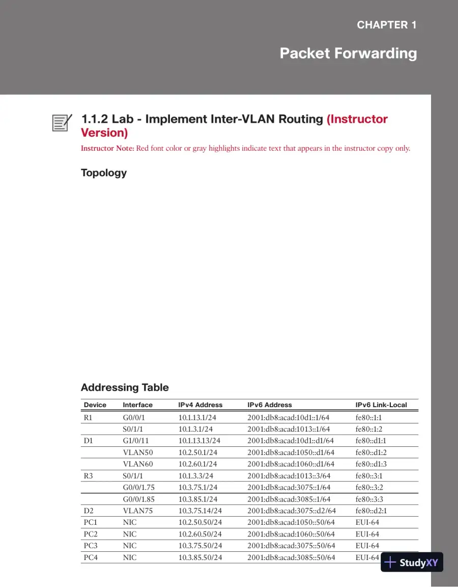 Lecture Notes for CCNP Enterprise: Core Networking (ENCOR) v8 Lab Manual, 2nd Edition, page 22