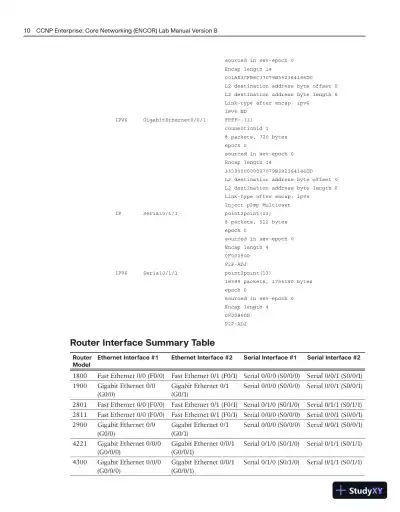 Lecture Notes for CCNP Enterprise: Core Networking (ENCOR) v8 Lab Manual, 2nd Edition - Page 31 preview image